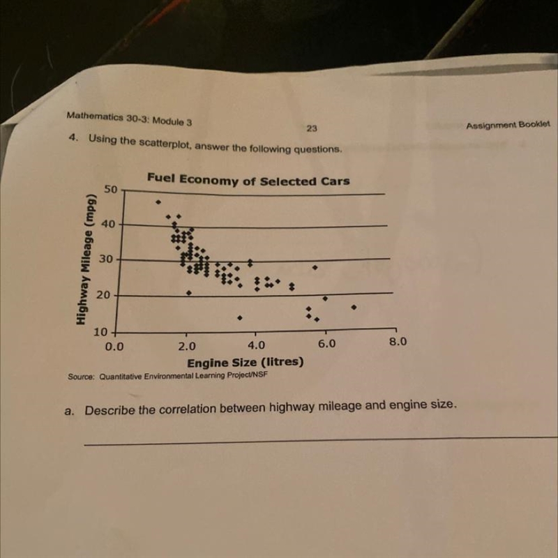 Describe the correlation between highway mileage and engine size-example-1