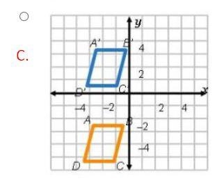 Which graph shows a translation 6 units left from the orange figure to the blue figure-example-3