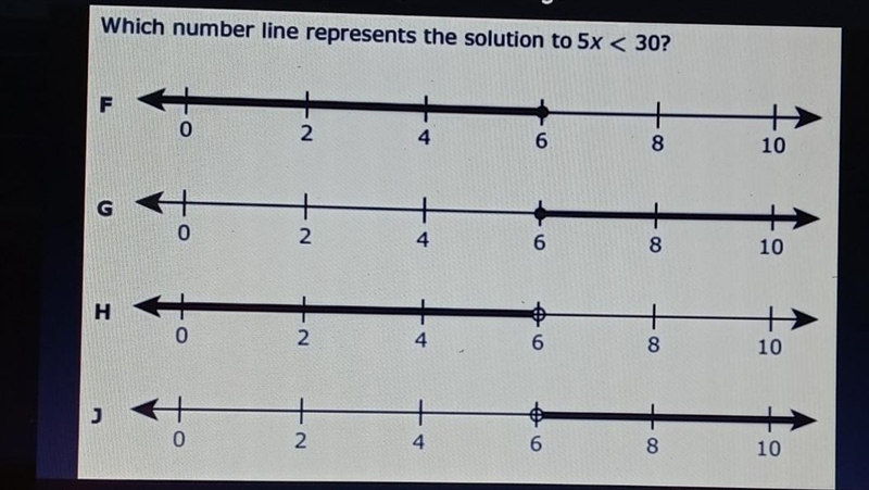 Which number line represents the solution to 5x < 30? F # 10 0 2 4 6 8 + 0 2 4 6 8 10 H-example-1