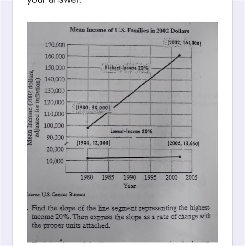 Solve the problem below the graph and find the proper slope. Type in your answer.-example-1