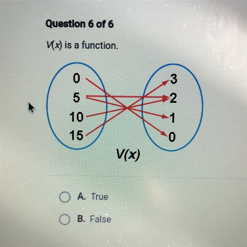 V(x) is a function. True or false??-example-1