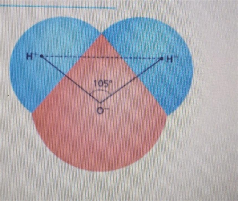 Can someone please help me The measure of the angle formed at the center of anoxygen-example-1