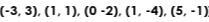 Is this a function or not?-example-1