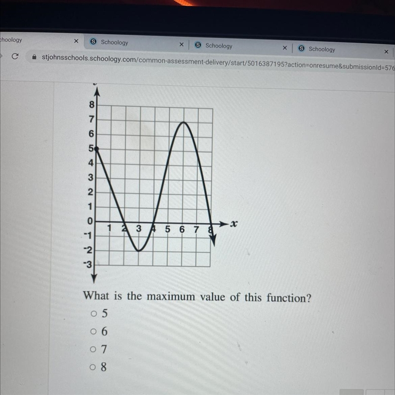 What is the maximum value of this function?-example-1