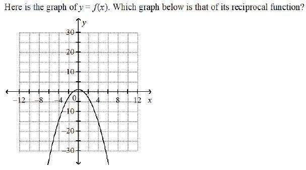 Please look at the pictures below for the question and multiple choice answers, thank-example-1