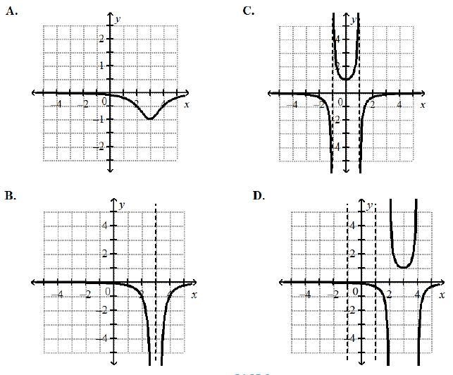 Please look at the pictures below for the question and multiple choice answers, thank-example-2