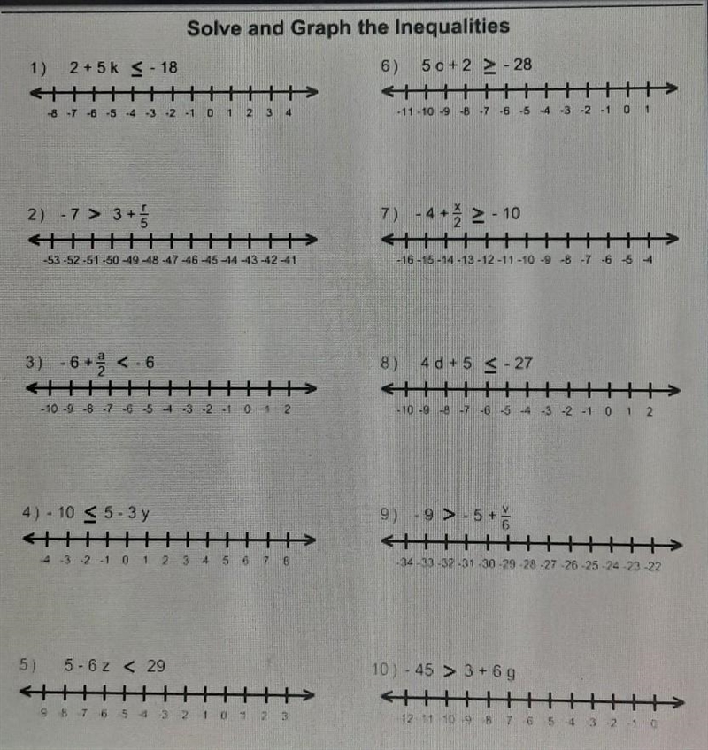 Solve and Graph the Inequalities​-example-1