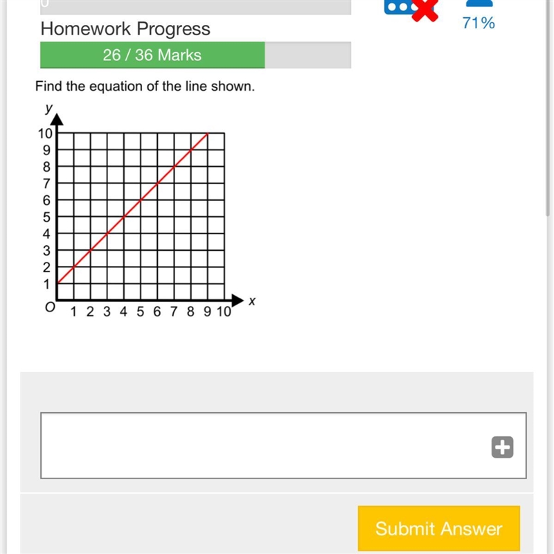 Find the equation of the line shown-example-1