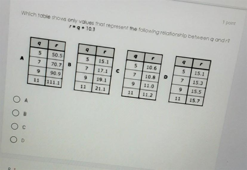 Which table shows only values that represent the following relationship between q-example-1