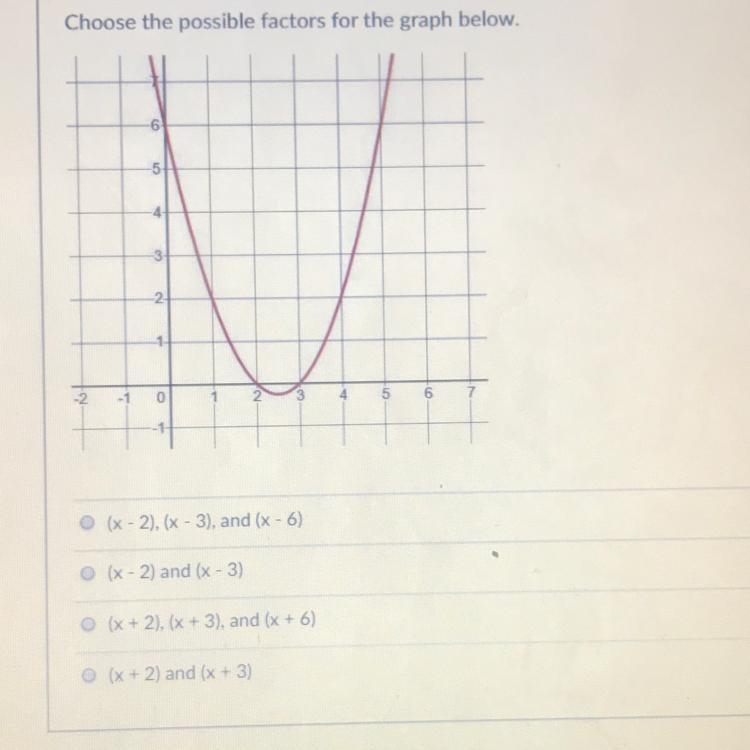 Please help me with this problem!! thank you!-example-1