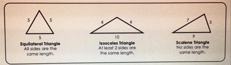 (Geometry) Name each triangle by the lengths of it’s sides. a) 3 in., 5 in., 3 in-example-1