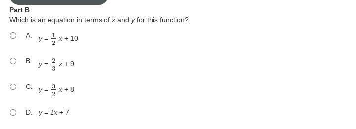 The graph of a function is a line that passes through the coordinates (2, 11) and-example-2