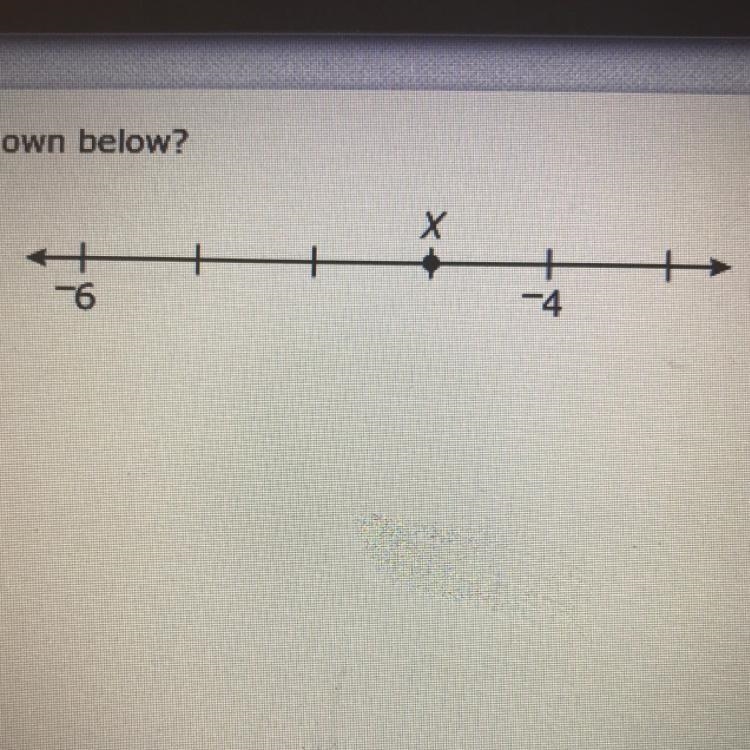 Where is the point X located on the number line shown below?-example-1