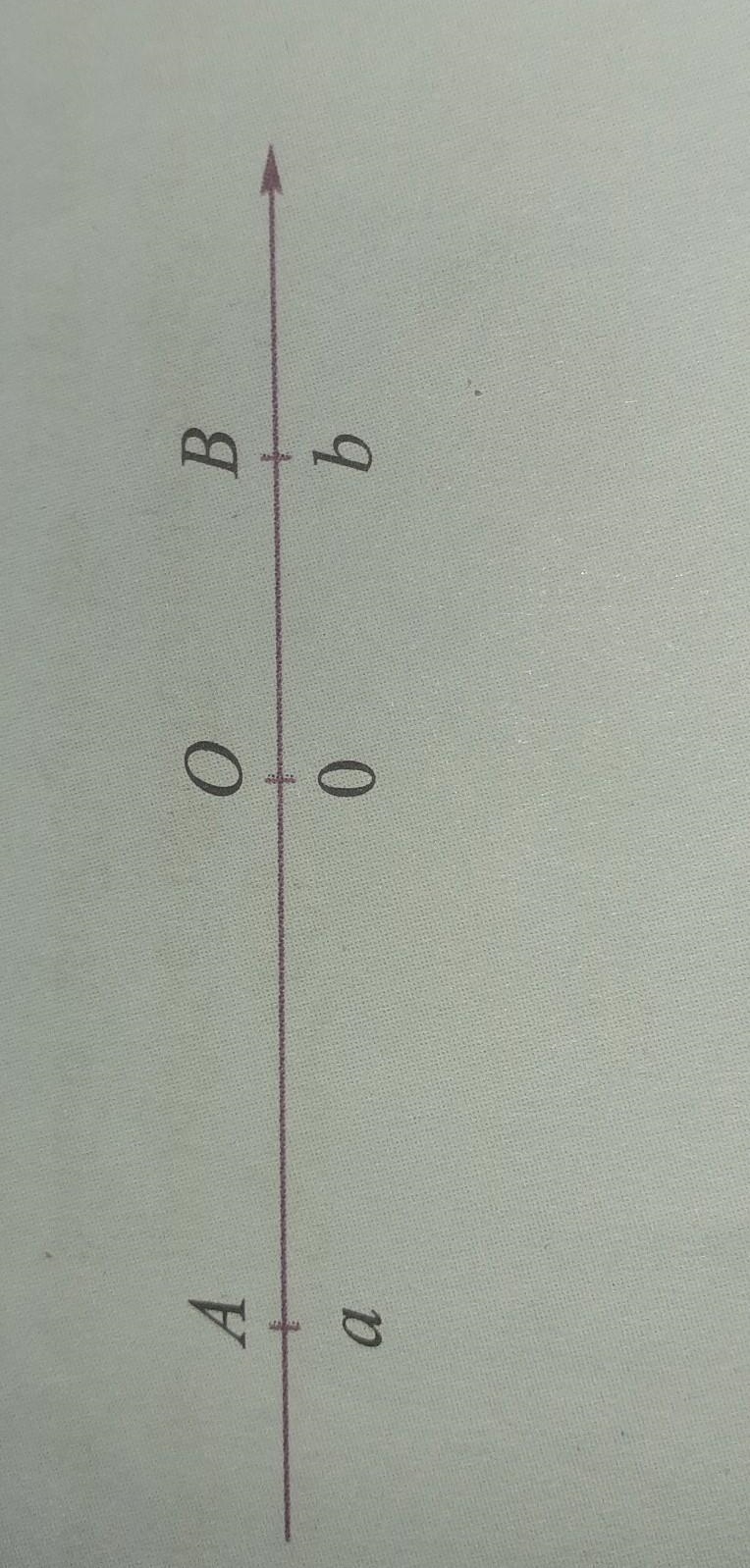 NEED HELP ASAP OA>OB put more than and less than instead of "or" 1. a-example-1