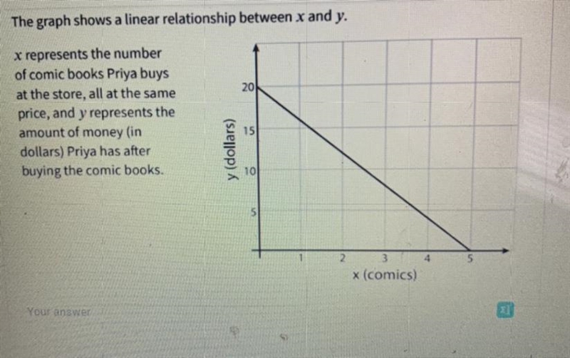 3 part a) What is the y-intercept of this graph? Explain in words what the y- intercept-example-1