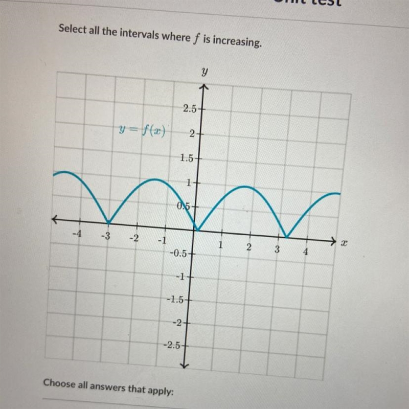 Select all the Intervals where f is increasing A) -3 B) -1 C) 3.5 D) None of the above-example-1