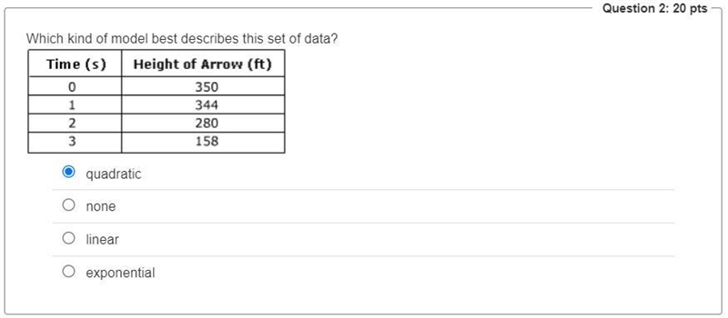 50 PTS!!!! PLEASE LOOK AT THE SCREENSHOT AND ANSWER: Which kind of model best describes-example-1