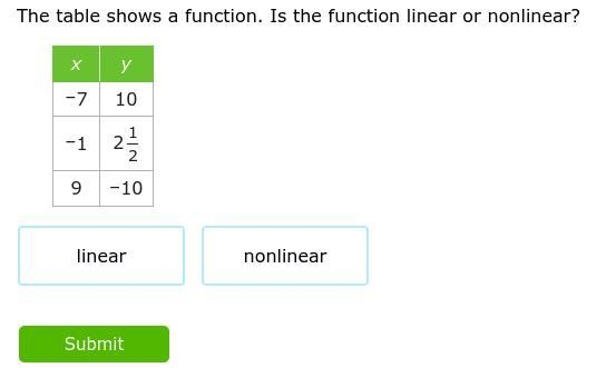 Linear or non linear??-example-1