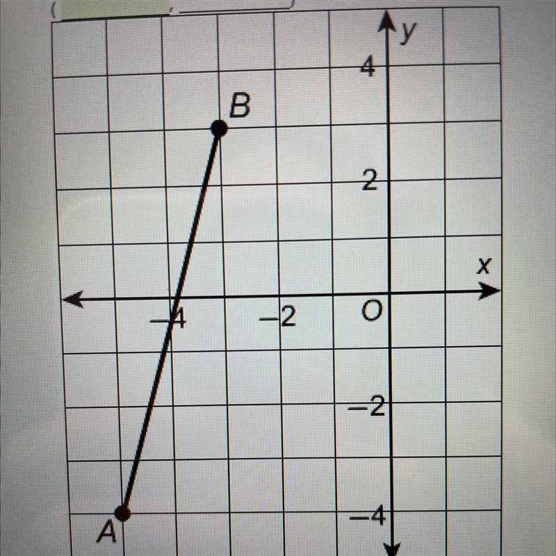 What is the midpoint of AB￼-example-1