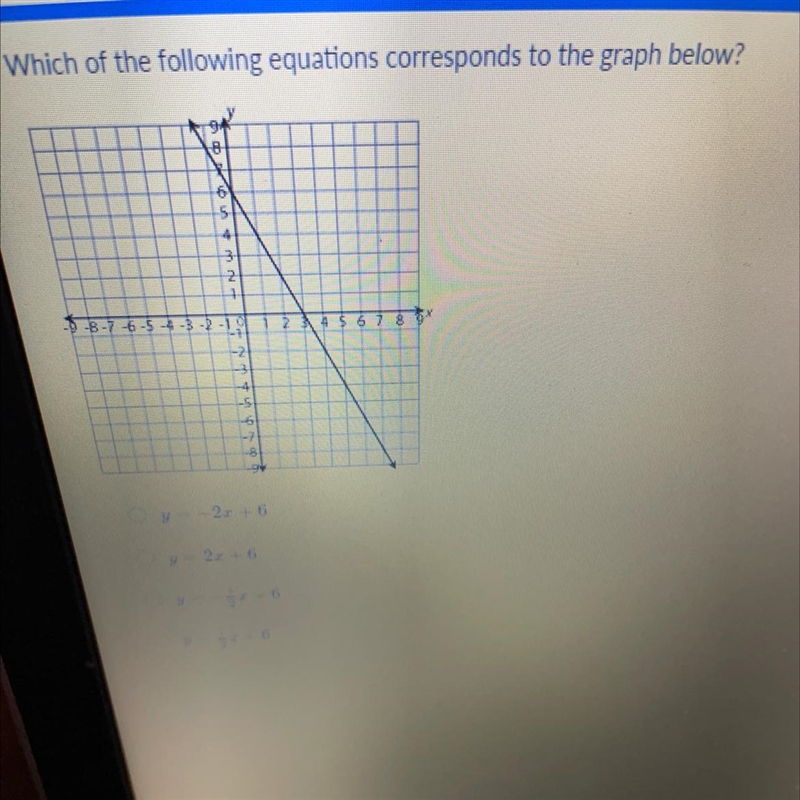 A. y=-2x+6 B. y=2x +6 C. y= -1/2x +6 D. y=1/2x+6-example-1