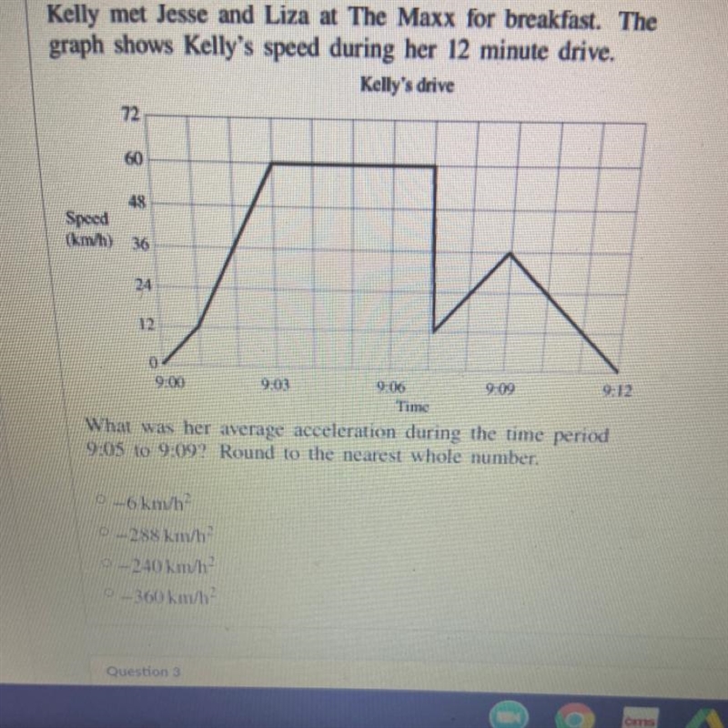 Kelly met Jesse and Liza at the max for breakfast. The graph shows Kelly’s speed during-example-1