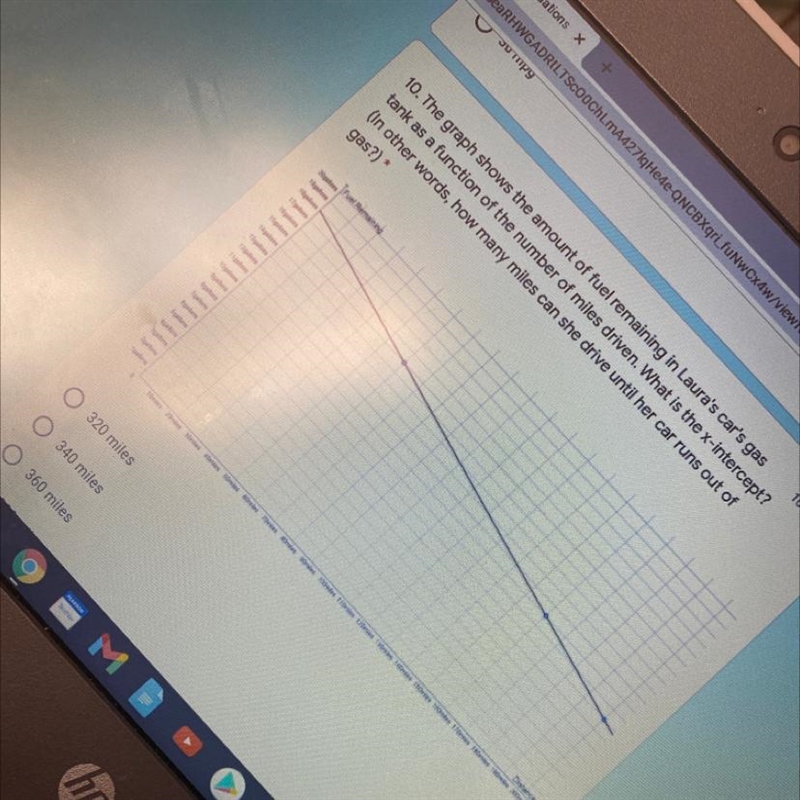 10 points 10. The graph shows the amount of fuel remaining in Laura's car's gas tank-example-1