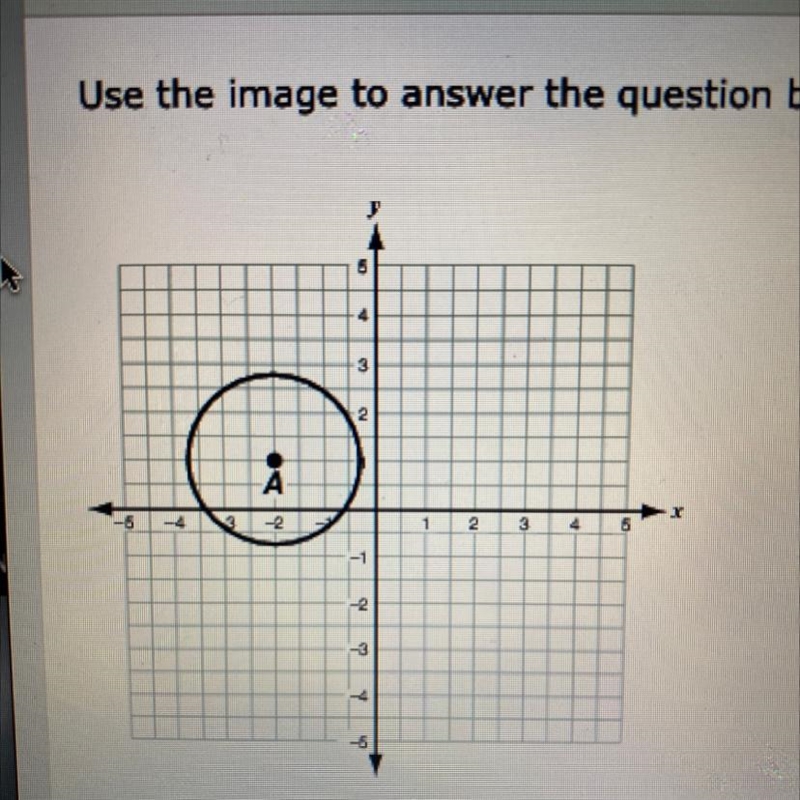 Use the image to answer the question below. Which equation best represents circle-example-1