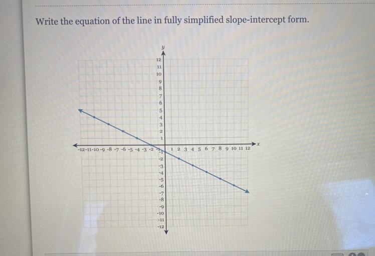 What’s the equation in fully simplified slope intercept form ? Will mark Brianliest-example-1