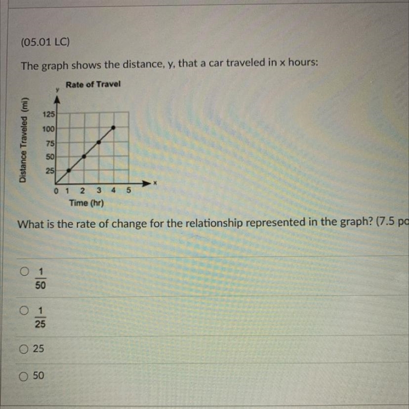 The graph shows the distance, y, that a car traveled in x hours:-example-1