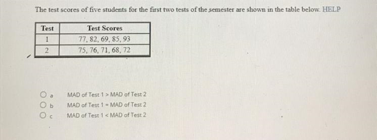 The test scores of five students for the first two test of the semester are shown-example-1