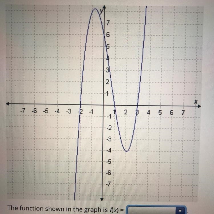 The function shown the the graph is f(x) = Options x^4-2x^2+5x+6 x^3-2x^2-5x+6 x^3-2x-example-1