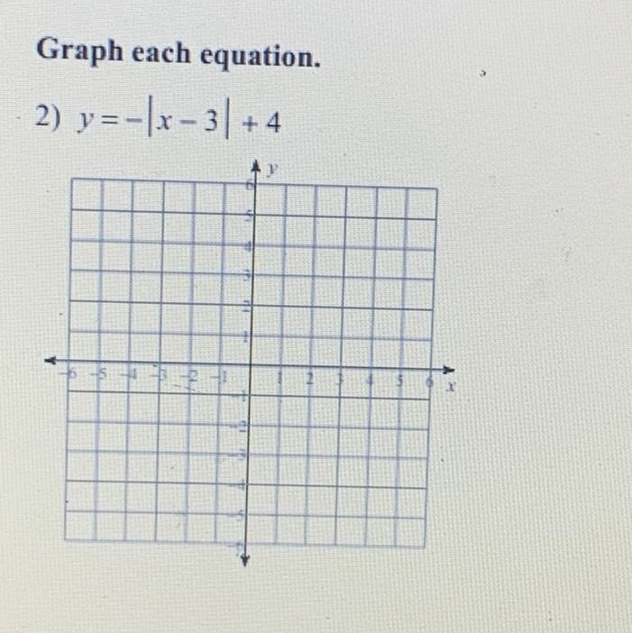 Graph y= - |x-3| +4-example-1