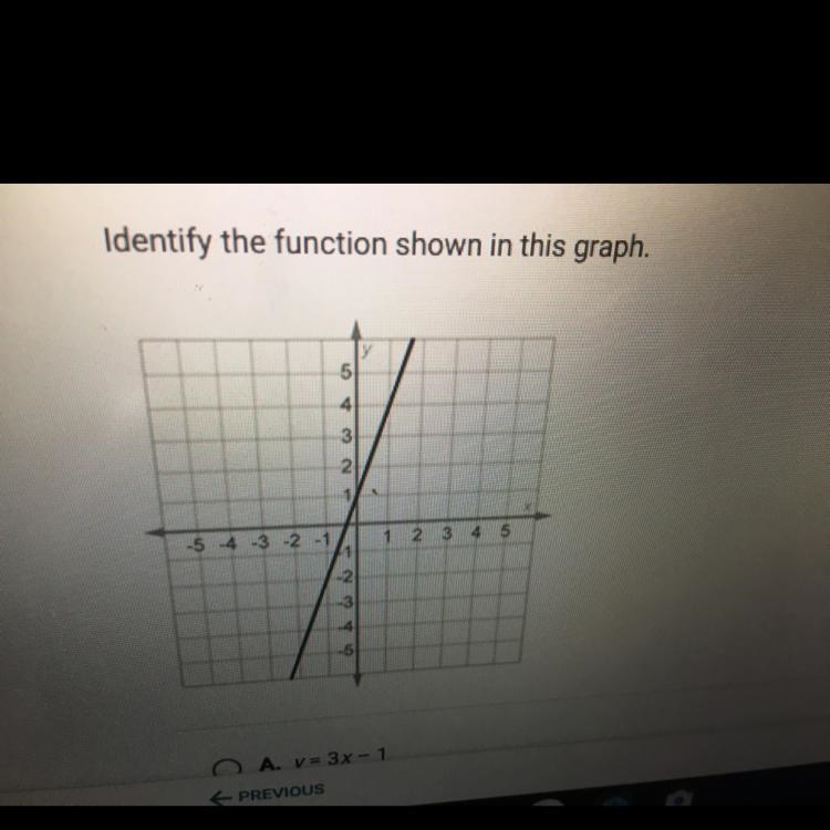 Someone please help iff your good at math:) Identify the function shown in this graph-example-1