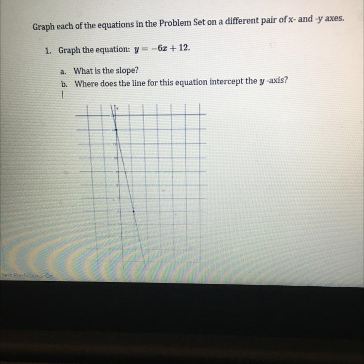 What is the slope for y = - 6x + 12 on a graph-example-1