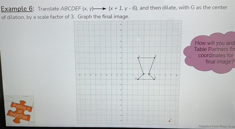 A Sequence of Transformations Example 6: Translate ABCDEF (x, y)=(x+1, y - 6), and-example-1