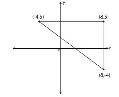 NEED TO FINISH QUICKLY!!!! HELP!! What is the perimeter of this triangle? A. 33 units-example-1