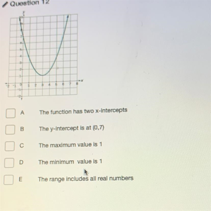 A)The function has two x-intercepts B)The y-Intercept is at (0,7) C)The maximum value-example-1