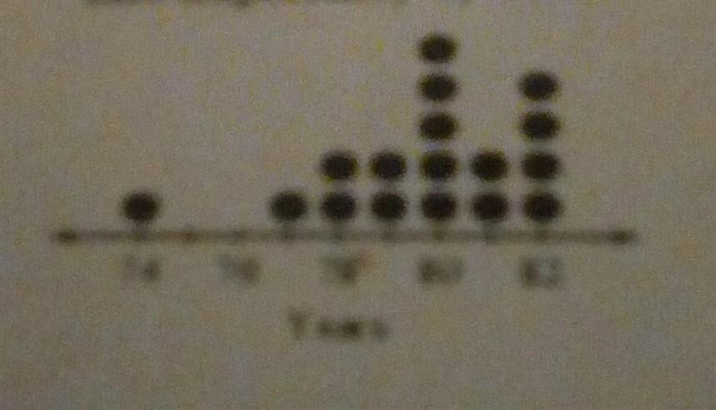 What is the range of life expectancy chart below the numbers are 74 76 78 80 82 in-example-1