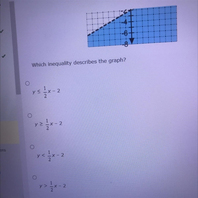 Which inequality describes the graph?-example-1