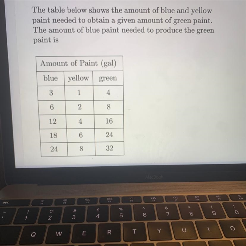 PLEASE PLEASE PLeAse HELP!!!!!! A: four times the amount of yellow paint B: three-example-1