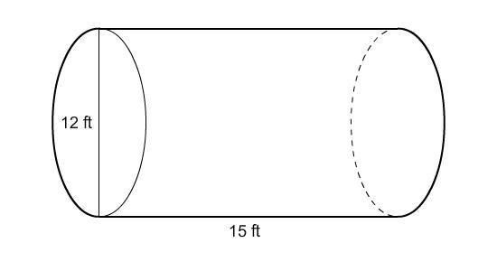 What is the surface area of the cylinder? 180π ft2 396π ft2 252π ft2-example-1