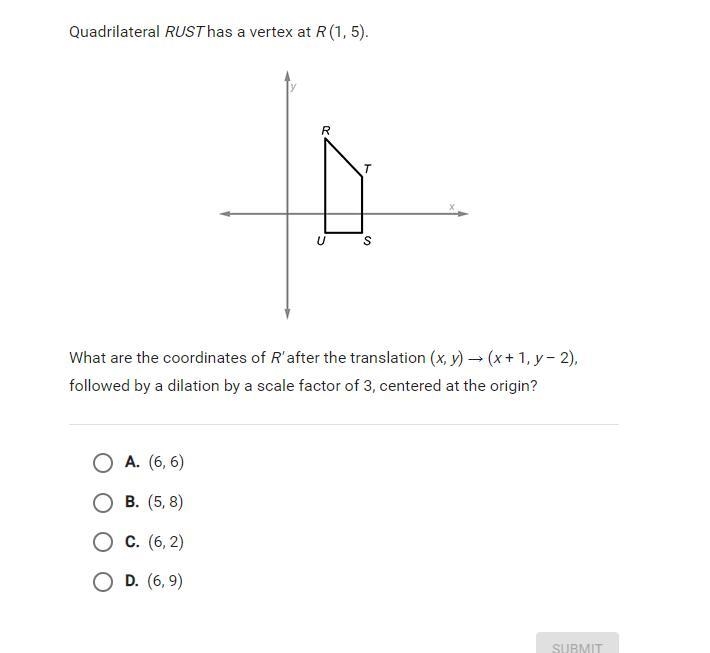 Quadrilateral RUST has a vertex at R (1,5).-example-1