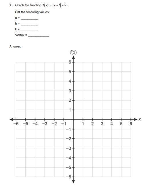 Graph the function f (x) = lx + 1l + 2. List the following values: a= h= k= Vertex-example-1