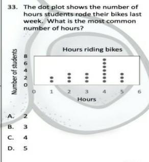 The dot plot shows the number of hours students rode their bikes last. week. What-example-1