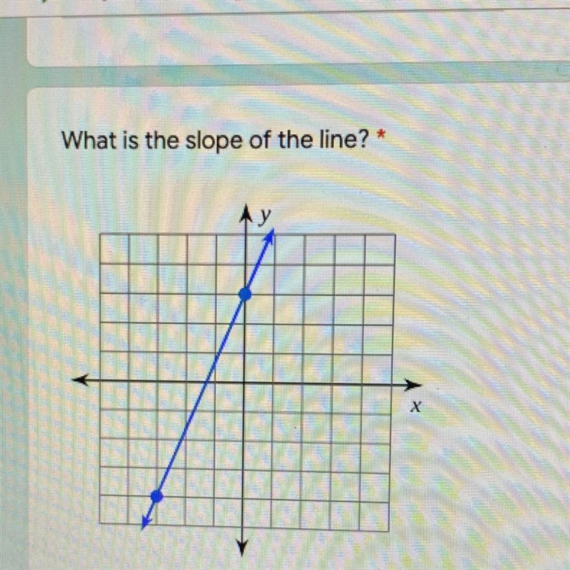 What is the slope of the line?-example-1