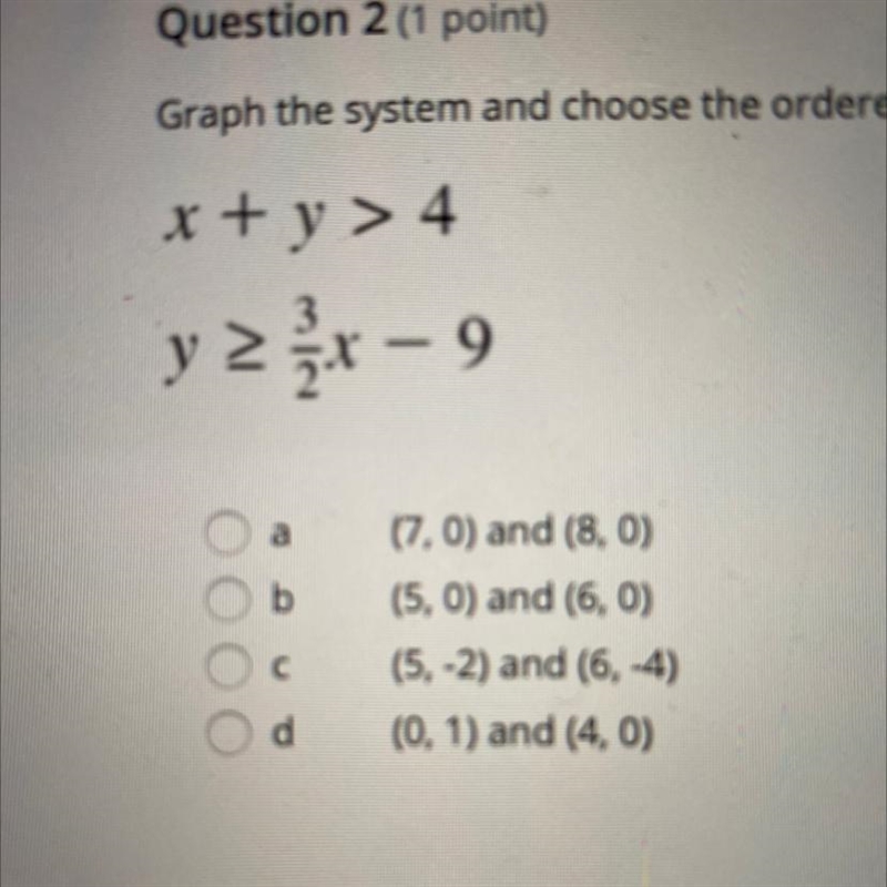 I need help please x+y>4-example-1