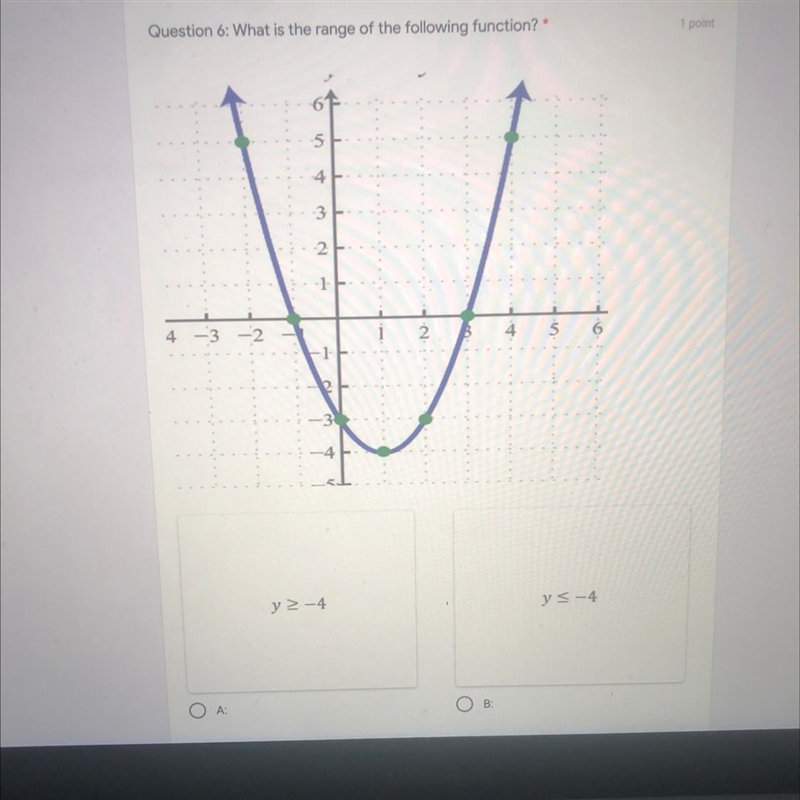 How do you solve for range because i’m so confused lol-example-1