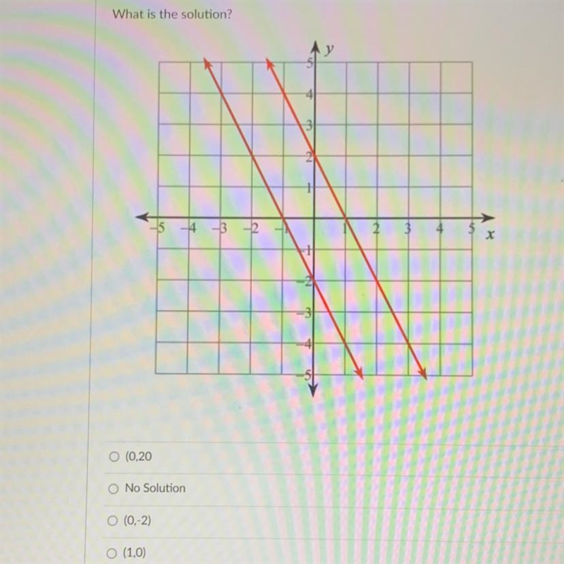 What is the solution?-example-1