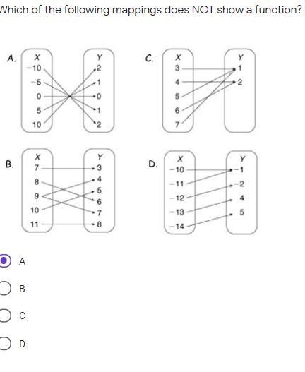 HELP!!! ANSWER QUICKLY PLS!!!! ( PURPLE DOT IS NOT THE ANSWER)-example-1