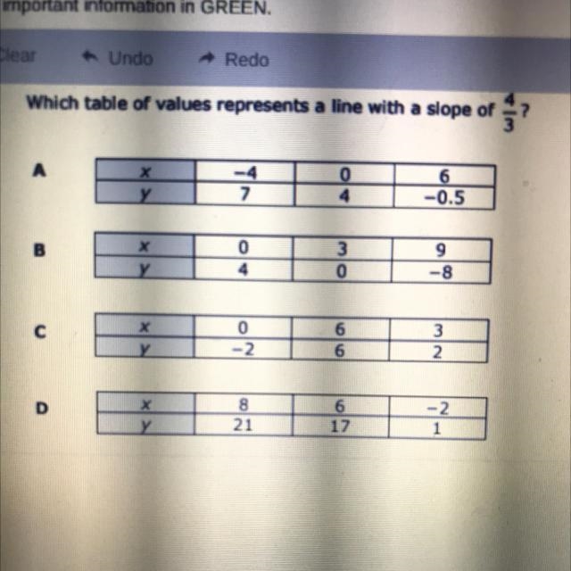 Which table of values represents a line with a slope of 4/3-example-1